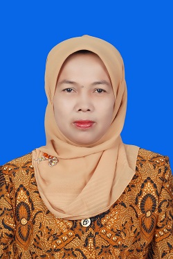 Innalillahi Wa’innalilahi Rojiun