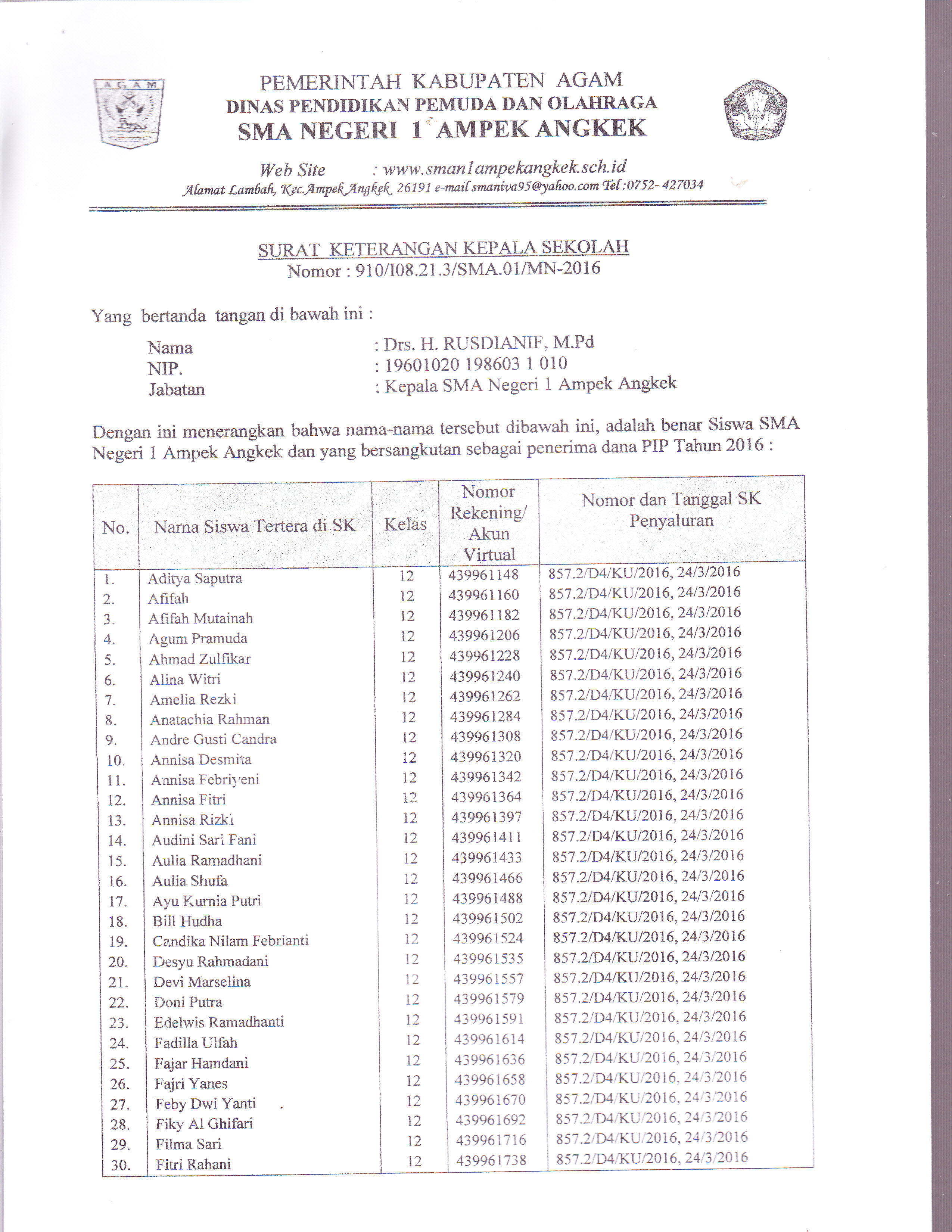 Daftar Nama Siswa Kelas XII TP, 2015/ 2016 Penerima Berasiswa PIP tahun 2016
