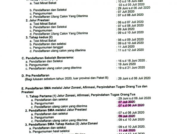 Pengumuman PPDB 2020/2021 sesuai dengan revisi Dinas Pendidikan Propinsi Sumatera Barat