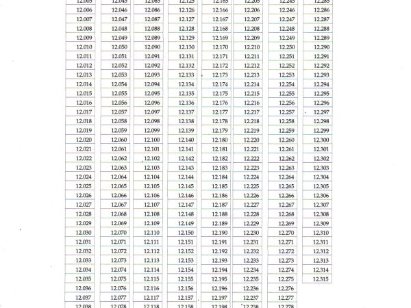 HASIL KELULUSAN KELAS XII TP. 2023/2024 SMAN 1 AMPEK ANGKEK