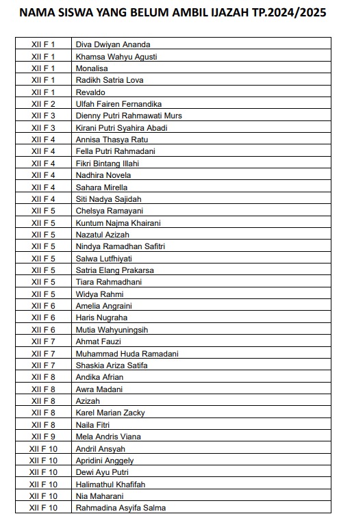 Pemberitahuan Pengambilan Ijazah
